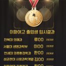 이화프라자 | [이주미영어학원] 이화여고 26년 시간표 :)