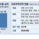 신성무역 이미지