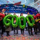 KOSPI surpasses 6,000 to close on new high 코스피, 6,000선 돌파하며 사상 최고치 경신 이미지