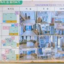 석모도수목원 관리사무소 이미지