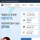 '디올백 문제없다'는 국민권익위의 발표에 대해/한성국 이미지