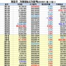 이더블유엔터 이미지