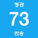 동부산농협 정관지점 네이버블로그