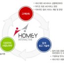 (주) 호미인터렉티브
