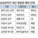 윤네트워크 이미지