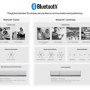 스마트폰 앱 활용 이미지