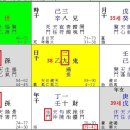 대운한의원 이미지