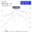 힐스테이트김해 이미지