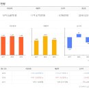 데이타콤