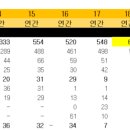 (주)까뮤이앤씨 | [KC산업-7] 온라인 IR 후기와 밀린 얘기들