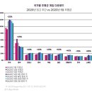 (주)애니모바일 이미지