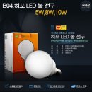 (주)베스트에이스 이미지