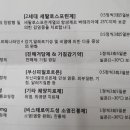 천지당약국 이미지