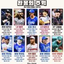 최근 9이닝 완봉승 기록 투수 이미지