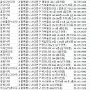 홍은약국 이미지