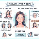 유엔아이퍼스트 | 광교피부과추천, 리프팅 언제부터 받을까? 종류와 선택 기준까지