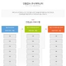 점핑클럽음악줄넘기 이미지