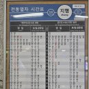 가평 연인산 계곡 둘레길 이미지