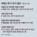 그냥 심심해서요. (10516) 농지 지분쪼개기 투기 이미지