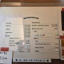 웜케이크 | [강릉] 사월의모노웜 조각 케이크 내돈내산 솔직후기