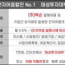 (주)텍슨