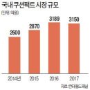 특허법인동원