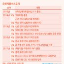 스마일독 이미지