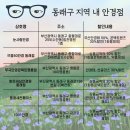 동래자원 이미지