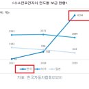 일진유통 이미지