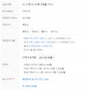 불당대동다숲아파트 이미지