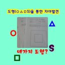 감성진로교육연구소 이미지