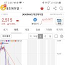 (주)에이엘그린 네이버블로그