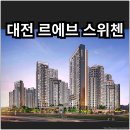 GS25 동구해모로이스트점 | 대전 르에브 스위첸 분양가 확인하고 청약 및 계약하자