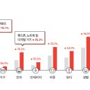 이후 이미지