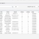 연세예쁨의원 이미지