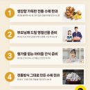 김순주 생강한과