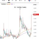 코칩빌딩 이미지