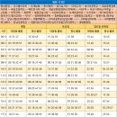 회성동113 이미지