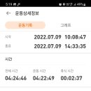 중상골농장 이미지