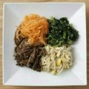 서민행정사사무소 이미지