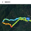 구수곡자연휴양림 이미지