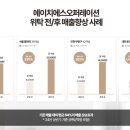 유성모텔A 네이버블로그