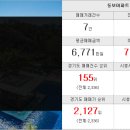 행복드림행정사사무소 이미지