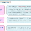 천왕 에이스 프라자 이미지