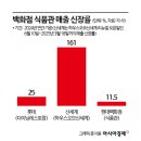 에루샤