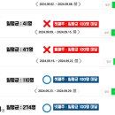 블린이의, 블린이를 위한 애드포스트 승인 후기 및 승인 자격, 수익 공개 &amp; 꿀팁 공유