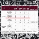 한양사이버대학교 부동산대학원 | 한양사이버대학교(HYCU) 부동산대학원 2025년 후기 신입생 모집