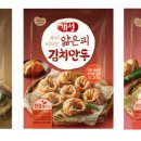속보이는만두