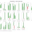 2024.12.06. 생·손보 보장성보험 경쟁 치열…&#34;답은 상품 경쟁력&#34; 이미지