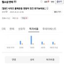 문피아 쓰지마!!!! 문피아 쓰면 독박육아!!!!!!!!!!! 이미지